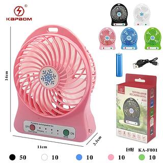 ventilador